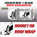 DIGITALLY PRINTED WRAP TYPE 03 (BONNET OR ROOF) DIGITALLY PRINTED WRAP TYPE 03 (BONNET OR ROOF)