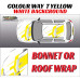 DIGITALLY PRINTED WRAP TYPE 03 (BONNET OR ROOF) DIGITALLY PRINTED WRAP TYPE 03 (BONNET OR ROOF)