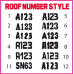 Autograss Roof Fin Numbers ONLY