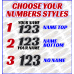 Motocross Number Set Motocross Number Set