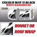 DIGITALLY PRINTED WRAP TYPE 09 (BONNET OR ROOF)